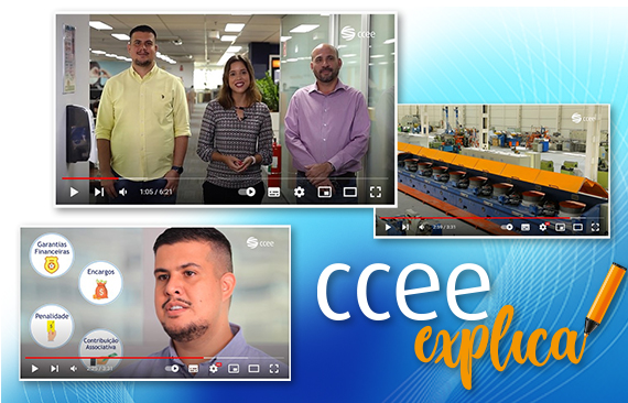 Imagem com cenas de episódios do CCEE Explica e o logo do programa