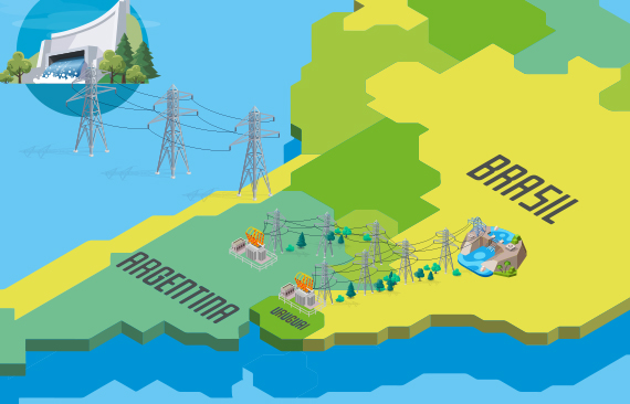 Mapa do Brasil, Argentina e Uruguai, conectados por rede elétrica. Logos do ONS e CCEE fazem alusão ao mecanismo de Exportação de Vertimento Turbinável