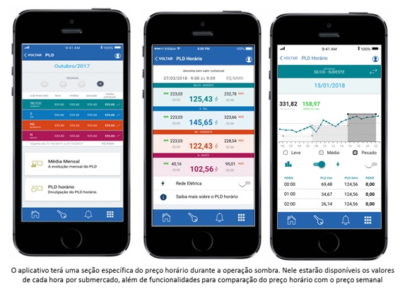 APP do Preço Horário