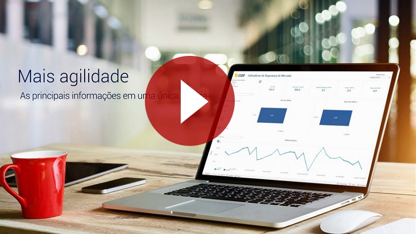 Print _ Indicadores de Segurança do Mercado