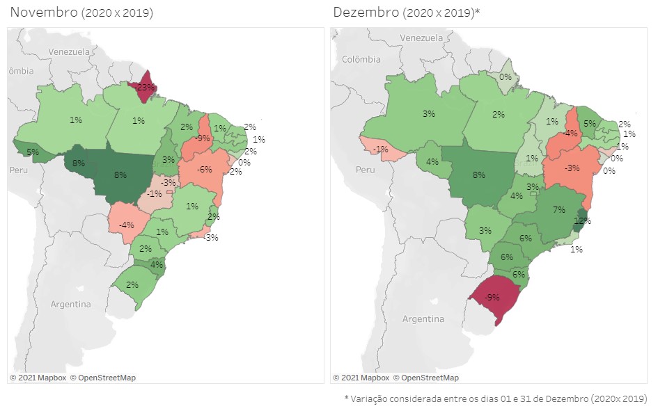Gráfico - Variação de Consumo por Região - InfoMercado Quinzenal (DEZ20)